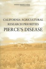 California Agricultural Research Priorities