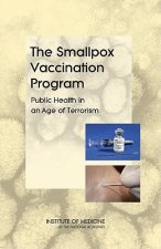 Smallpox Vaccination Program