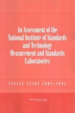 Assessment of the National Institute of Standards and Technology Measurement and Standards Laboratories
