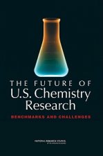 Future of U.S. Chemistry Research
