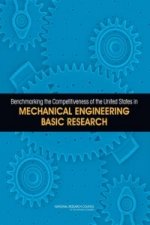 Benchmarking the Competitiveness of the United States in Mechanical Engineering Basic Research