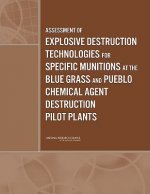 Assessment of Explosive Destruction Technologies for Specific Munitions at the Blue Grass and Pueblo Chemical Agent Destruction Pilot Plants