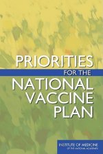 Priorities for the National Vaccine Plan