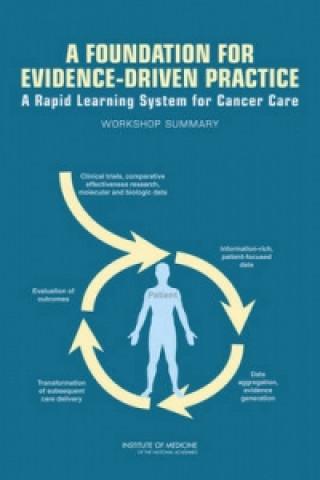 Foundation for Evidence-Driven Practice