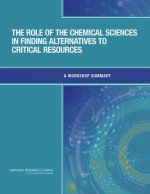 Role of the Chemical Sciences in Finding Alternatives to Critical Resources
