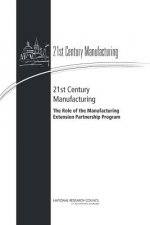 21st Century Manufacturing