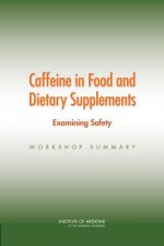 Caffeine in Food and Dietary Supplements