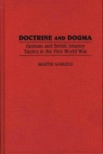 Doctrine and Dogma