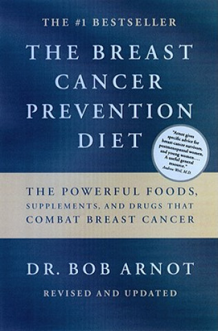 Breast Cancer Prevention Diet