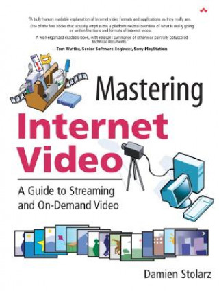 Mastering Internet Video
