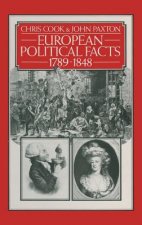 European Political Facts 1789-1848