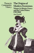 Origins of Modern Feminism