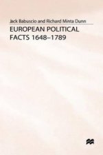 European Political Facts, 1648-1789