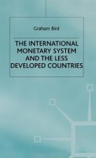 International Monetary System and the Less Developed Countries