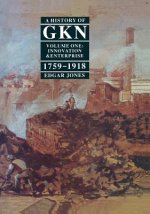 History of GKN