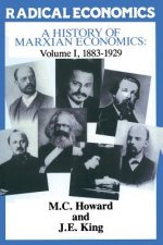 History of Marxian Economics