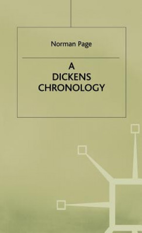Dickens Chronology