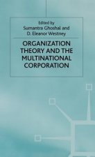 Organizational Buying Behaviour