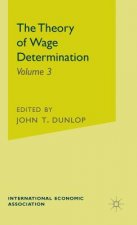 Theory of Wage Determination
