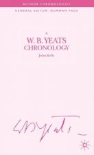 W.B. Yeats Chronology