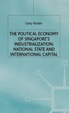 Political Economy of Singapore's Industrialization