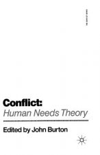 Conflict: Human Needs Theory