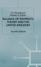 Balance-of-Payments Theory and the United Kingdom Experience