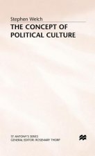 Concept of Political Culture