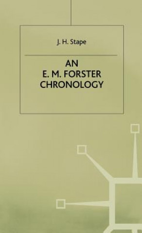 E. M. Forster Chronology