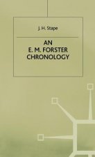 E. M. Forster Chronology