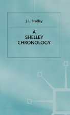 Shelley Chronology