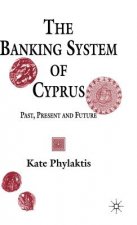 Banking System of Cyprus