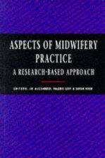 Aspects of Midwifery Practice
