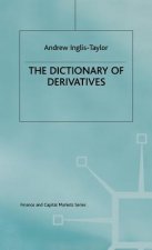 Dictionary of Derivatives