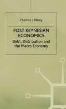 Post Keynesian Economics