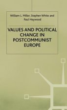 Values and Political Change in Postcommunist Europe