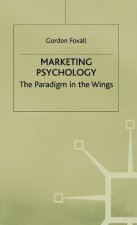 Marketing Psychology