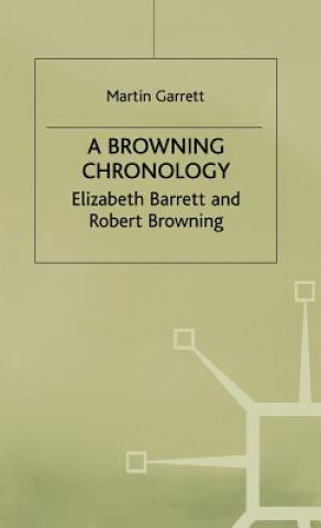 Browning Chronology