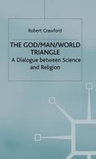 God/Man/World Triangle