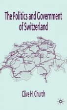 Politics and Government of Switzerland