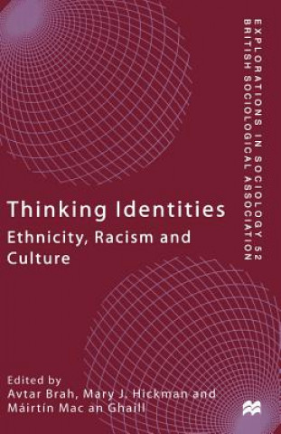 Thinking Identities