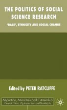 Politics of Social Science Research