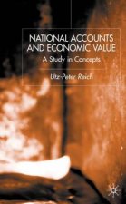 National Accounts and Economic Value