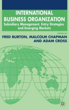 International Business Organization