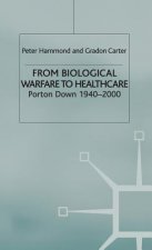 From Biological Warfare to Healthcare
