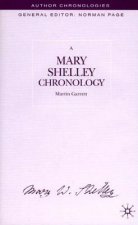 Mary Shelley Chronology