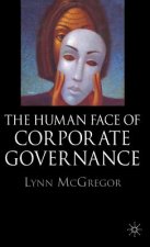 Human Face of Corporate Governance