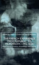 French Experience from Republic to Monarchy, 1792-1824