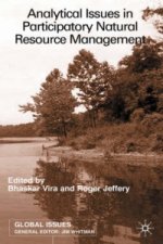 Analytical Issues in Participatory Natural Resources