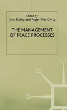 Management of Peace Processes